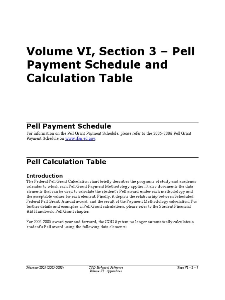 Volume VI, Section 3 Pell Payment Schedule and Calculation Table