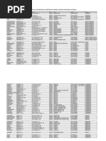 Indicator Localitati | PDF