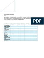 ED 624 Research Themes Matrix