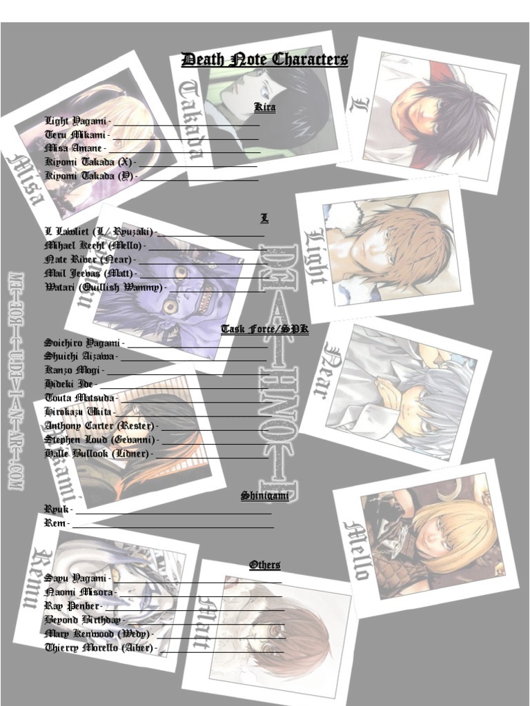 Death Note Character List and Roles | PDF | Anime | Shintoism
