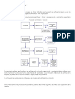 Reclutamiento y Selección de Personal