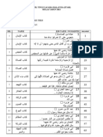 SENARAI KONTEKS HADIS 2013