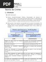 08 - Teoria Do Crime