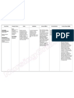 Dopamine Hydrochloride Drug Study