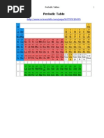 Atomic Structure Packet Atoms Chemical Elements