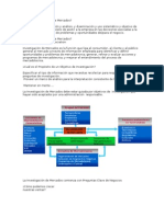 2 Curso de Investigación de Mercados PYME