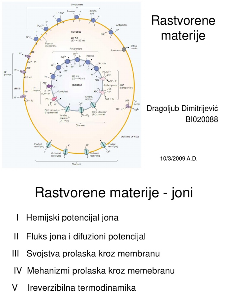 Rastvori | PDF