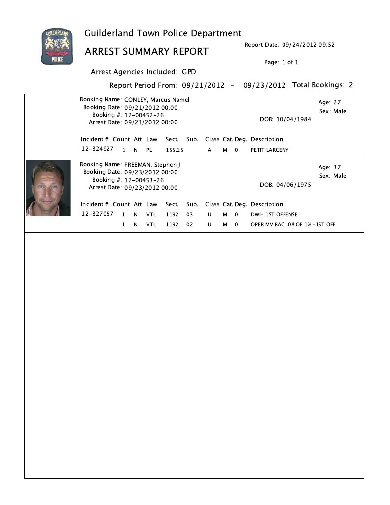 Arrest Summary Report September 2012 | PDF