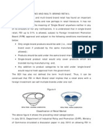 Fdi in Single and Multi-Brand Retail