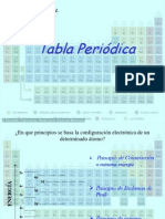 Quimica Tablaperiodica 26junio Nm2a