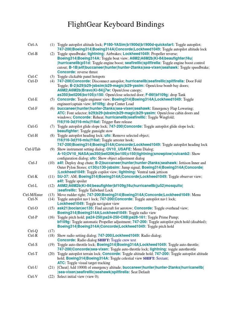 FlightGear Keyboard Map Flap (Aeronautics) Aileron