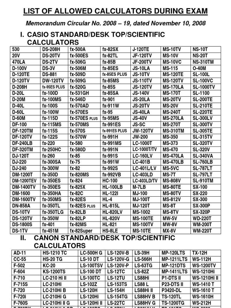 List of Allowed Calculators Electronics Office Equipment