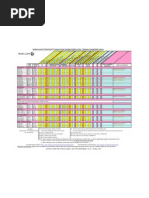 OTCC Standard Edition Version Compatibility Matrix Ed37