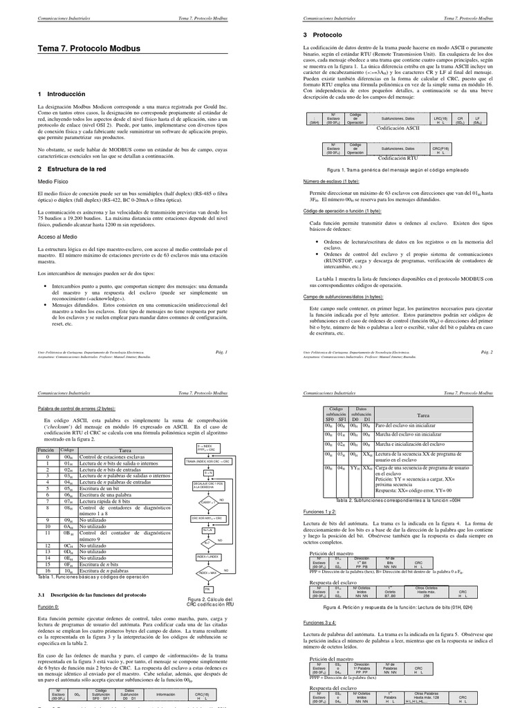 Manual Protocolo Modbus Castellano | PDF | Protocolo de Control de ...