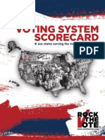 VOTING SYSTEM SCORECARD