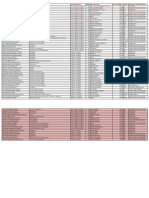 Sugestão para votação estratégica de vereadores em Campos dos Goytacazes - Eleições 2012