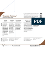 Wellness Formula TM Chartbook