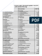 Spotreba Prípravkov Na Ochranu Rastlín V Slovenskej Republike V Roku 2011 Podľa Členenia FAO - FAO - 2011