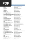 Download List of Medical Equipment Manufacturer by julee G SN109070212 doc pdf