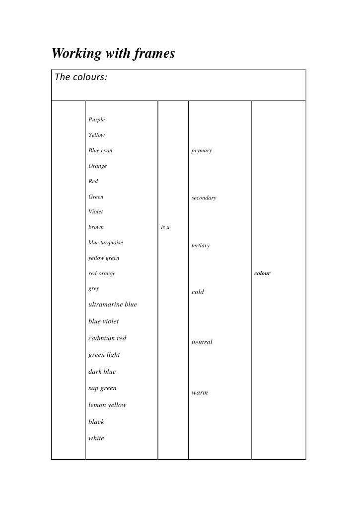 Working With Frames-1 | PDF | Cooking, Food & Wine | Art