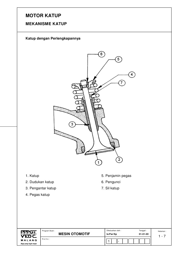 11 - Katup Dan Kelengkapannya | PDF