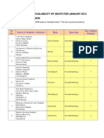 Seatsfordnbcet.pdf