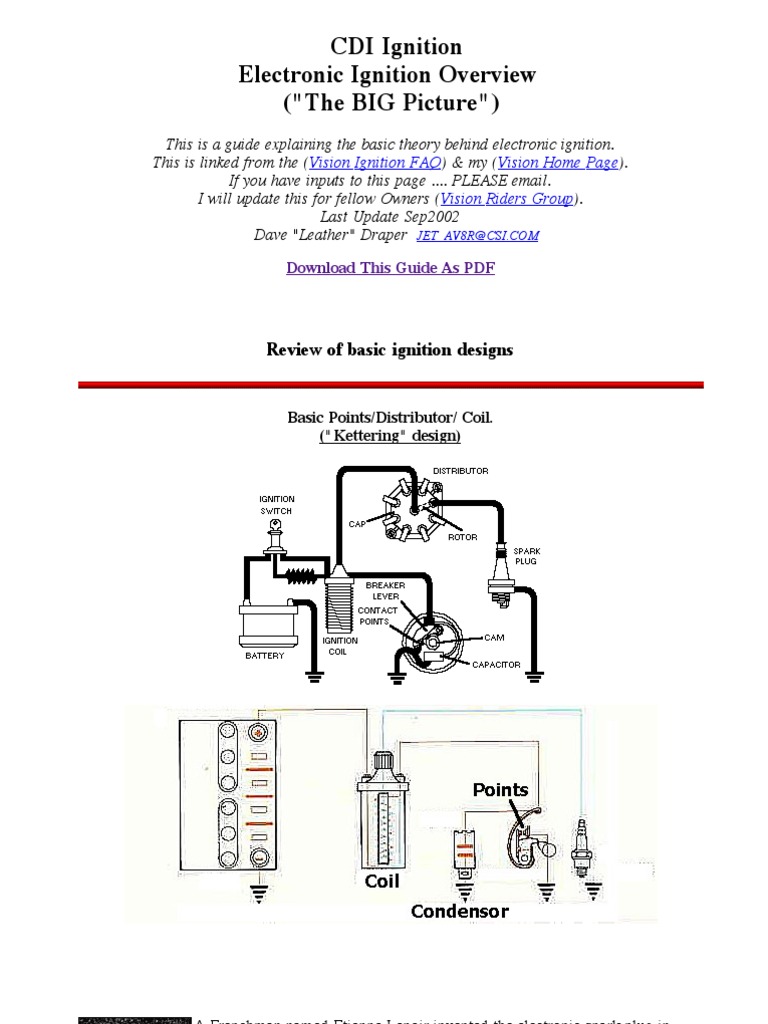 Electronic Ignition Overview Ignition System Distributor