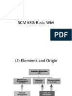 SCM630 Basic Warehouse Mgmt