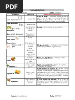 Plan Alimentario Hipocalorico