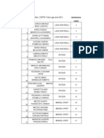 Coppie 3° 01-04-12