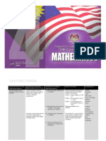 Download HURAIAN SUKATAN PELAJARAN MATEMATIK TAHUN 4 by Mat Jang SN10911166 doc pdf