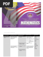 Download HURAIAN SUKATAN PELAJARAN MATEMATIK TAHUN 4 by Mat Jang SN10911166 doc pdf