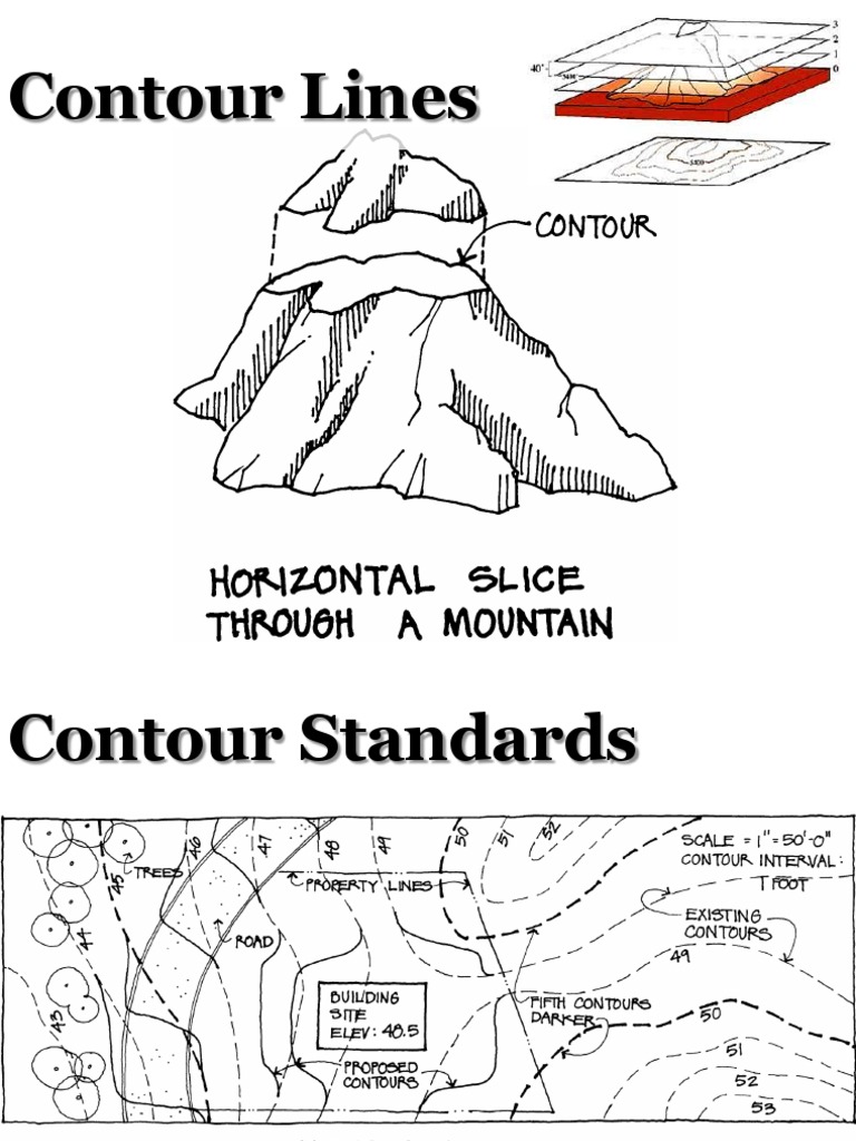 Contour Line Basics & Topography | PDF | Poetry