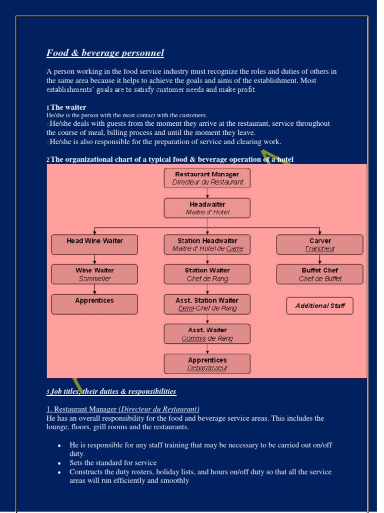 Food &amp; Beverage Personnel | PDF | Waiting Staff | Restaurants
