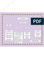 Mapa Conceptual Sobre La Apertura de Instituciones Reeducativas