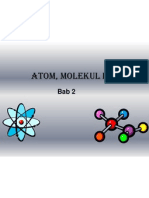 Atom, Molekul Dan Ion