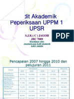 Audit Akademik Jagoh UPPM1 2011