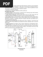 Download Flowsheet Pembuatan Pupuk Urea by Irpan SN109166288 doc pdf
