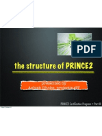 Structure of PRINCE2 - by Ashish Dhoke (projectingIT)