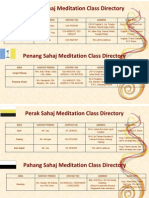 PPVND SY Class Directory