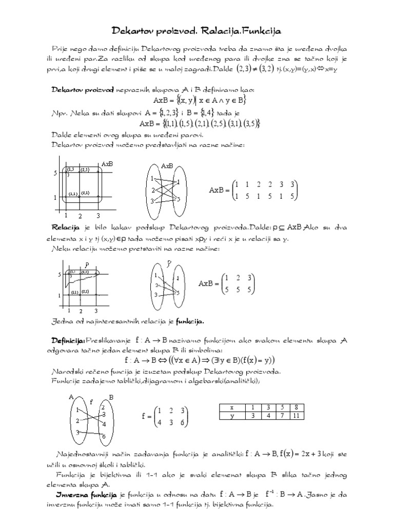 FUNKCIJE | PDF