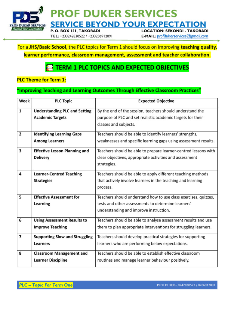 TERM 1 PLC TOPICS AND EXPECTED OBJECTIVES - PROF DUKER.pdf | PDF ...