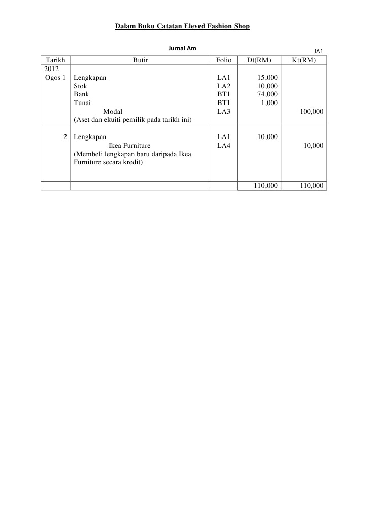 Jurnal Am Buku Tunai Prinsip Perakaunan Tingkatan 4 2012 Pdf