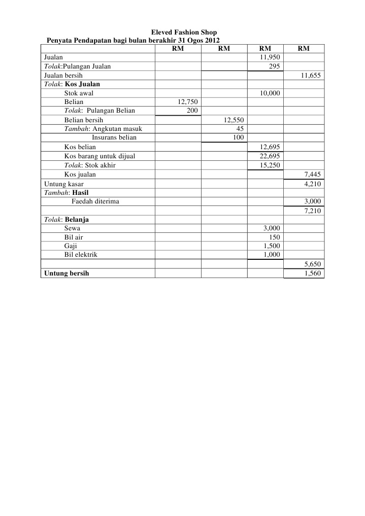 9 10 Penyata Pendapatan Dan Kunci Kira Kira Pdf