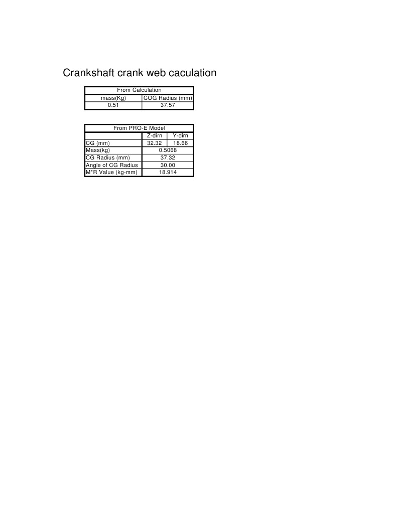 Crankshaft Mass and CG Calculations | PDF | Science & Mathematics ...