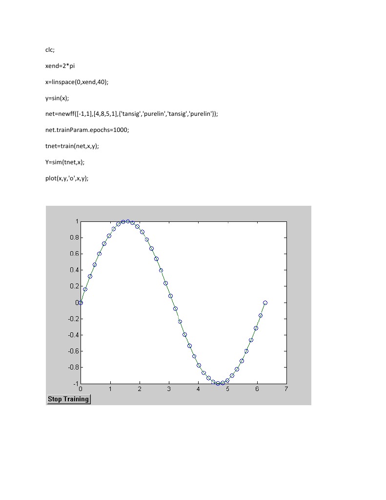 Neural Network Training for Sine Function | PDF | Teaching Methods ...