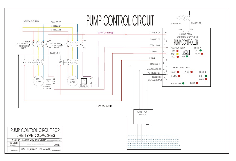 Indian Railway LHB Coach Diagram Pump Control