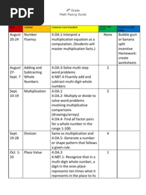 Pacing Guide
