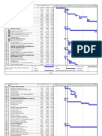 GANTT HUERTAPATA 11