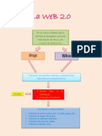 Mapa Conceptual de La Web 2.o